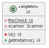 Class diagram for singleton Ui